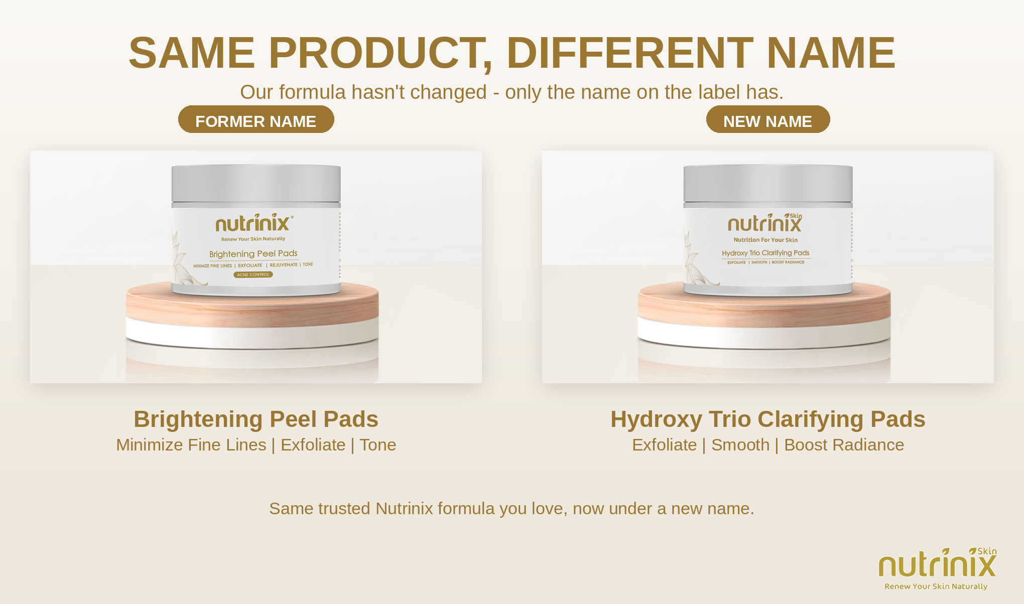 Nutrinix Hydroxy Trio Clarifying Pads