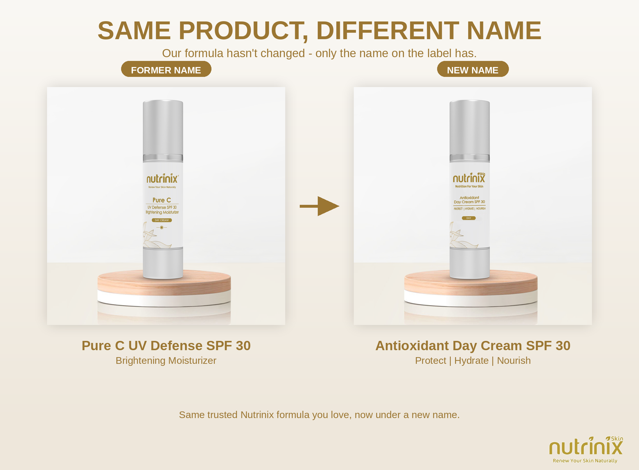 Nutrinix Antioxidant Day Cream SPF 30